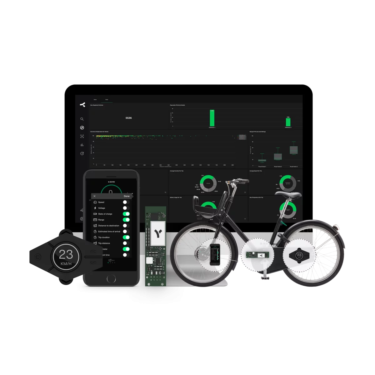 Konnektivität, Sicherheit und datengesteuerte Innovation