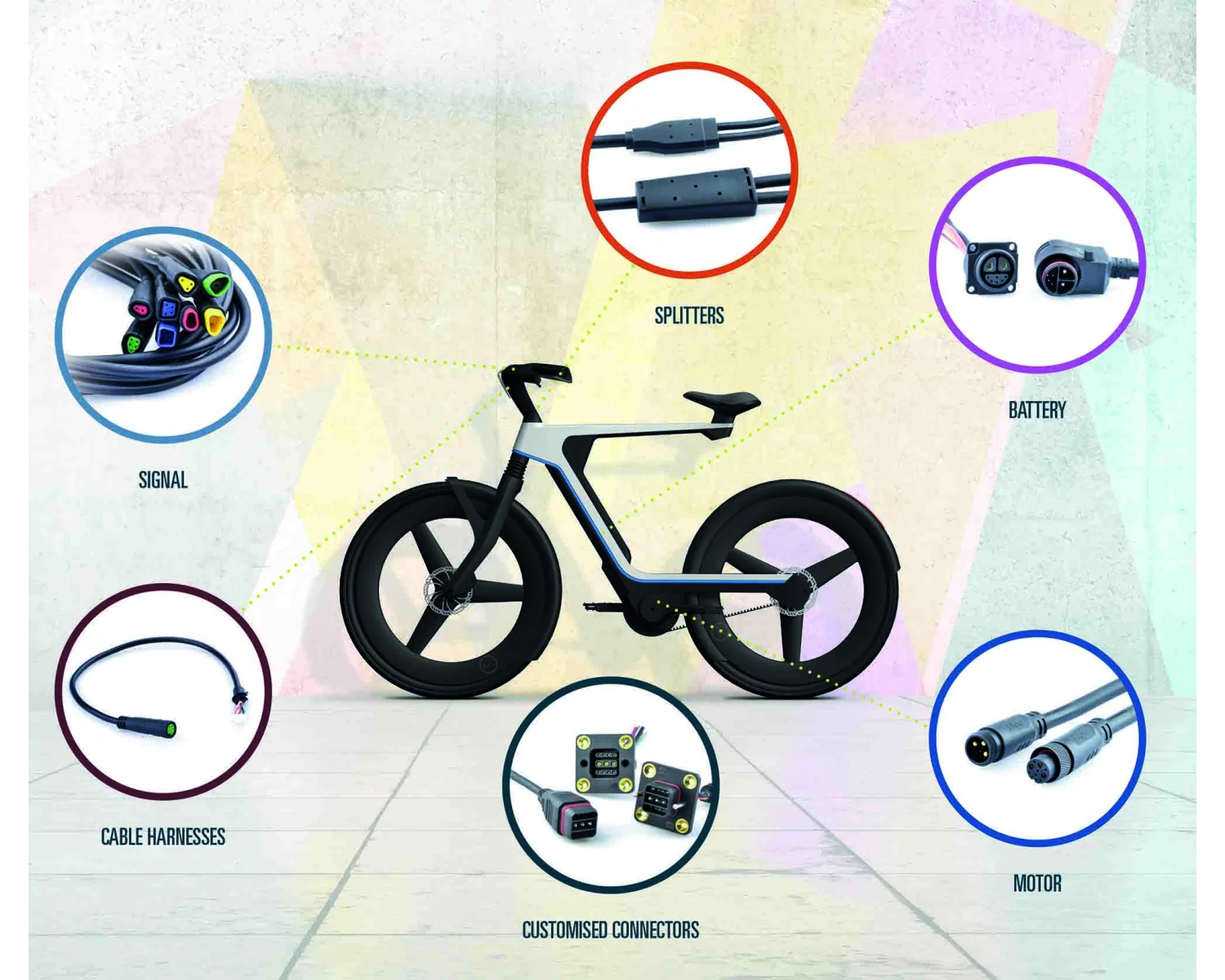 E-Bike-Steckverbinder für das komplette E-Bike-System
