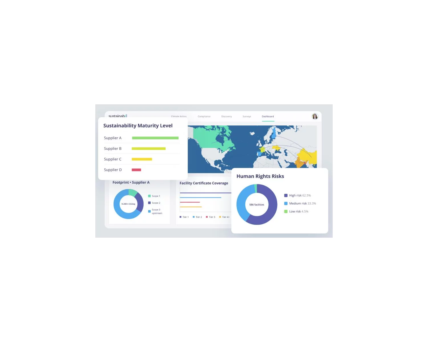 Partnership with Verso