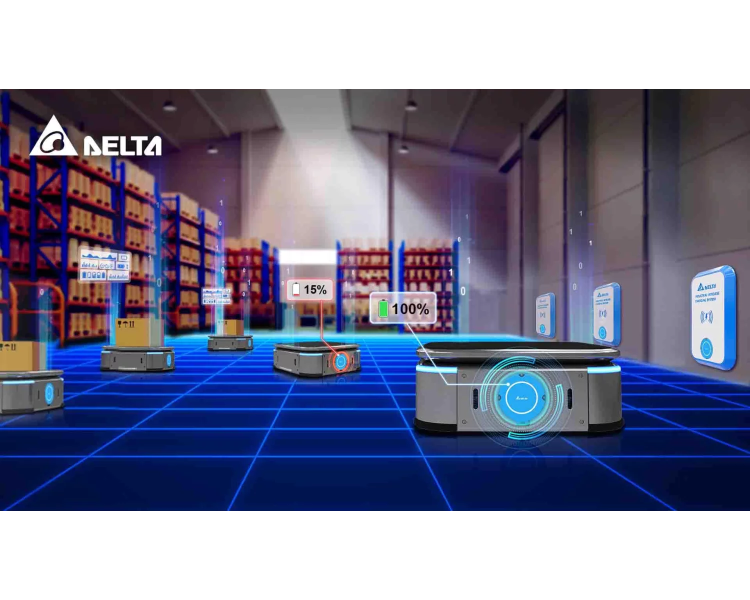 From charging contacts to wireless opportunity charging