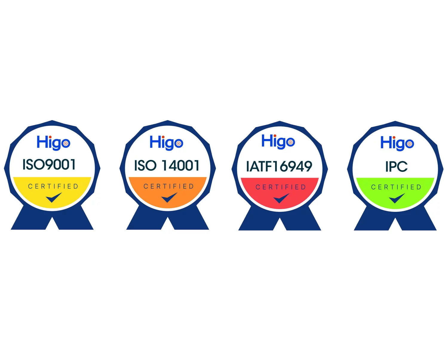 Certificados de calidad